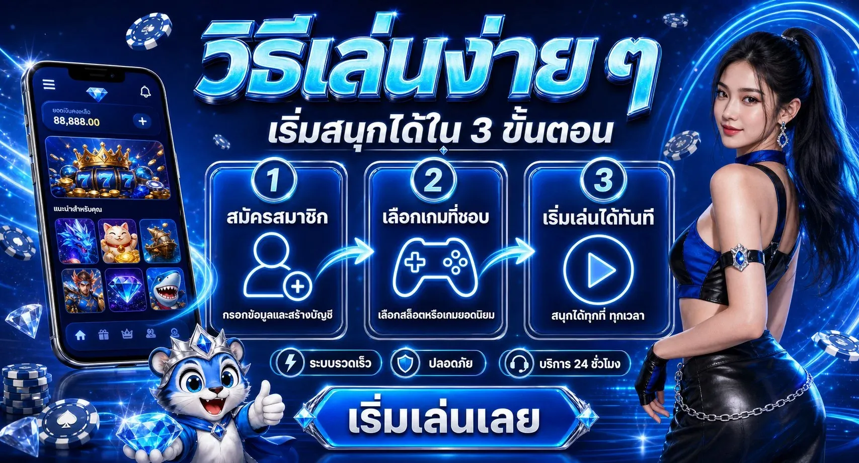 ฝากถอนออโต้ FUKU888 รวดเร็วปลอดภัย
